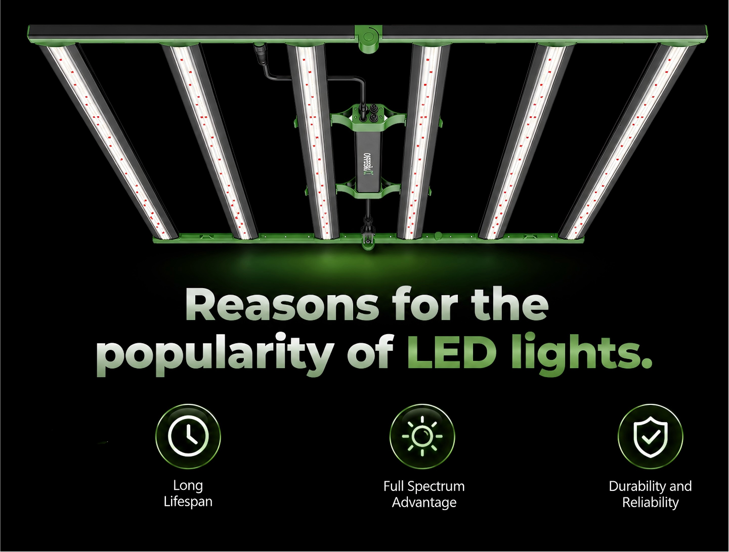 Six key reasons why LED grow lights are more popular than HPS lights, highlighting the core advantages of the product.