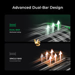 Advanced Dual-Bar Design comparison showing benefits of commercial LED grow light 880W with distributed cooling.