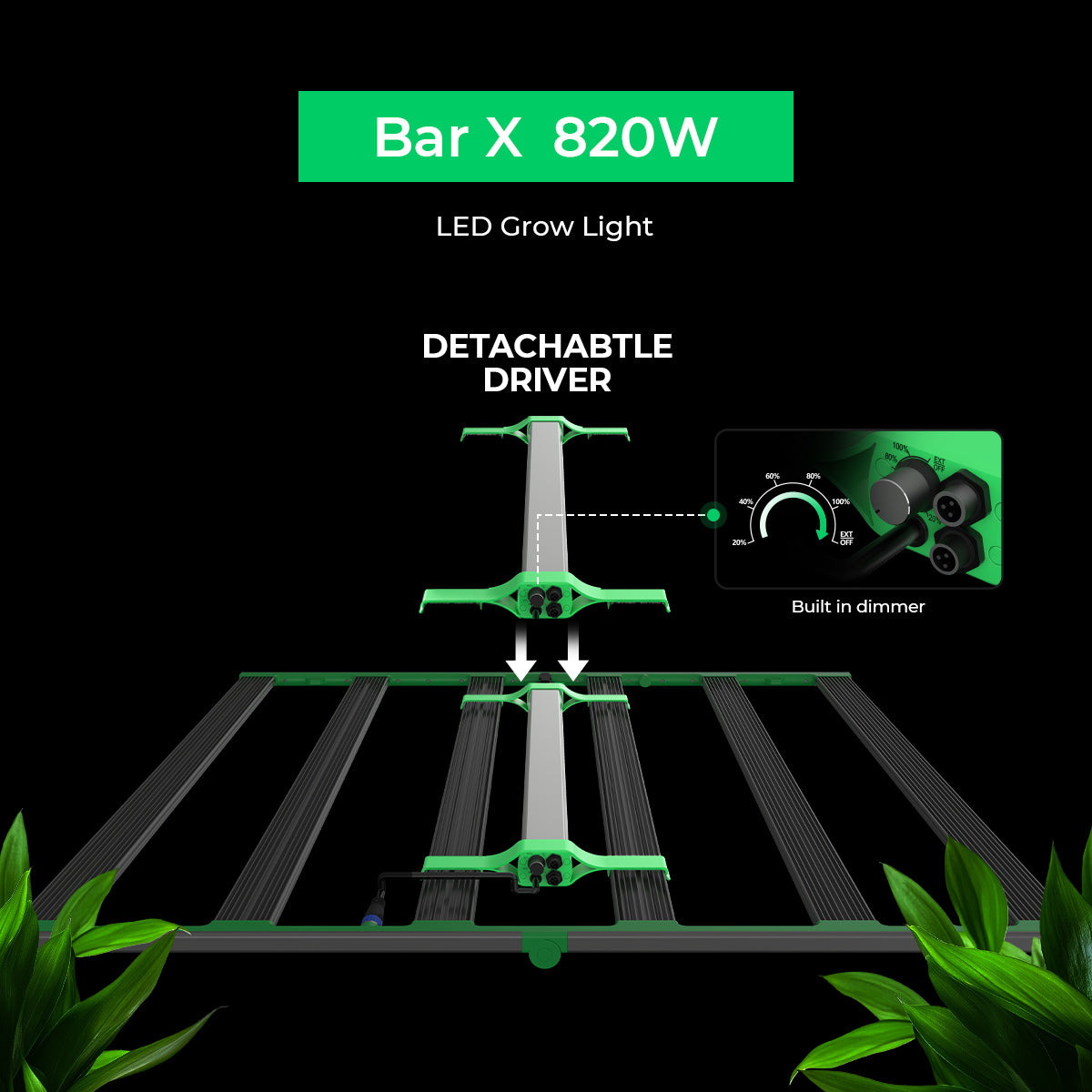 Cereslux commercial grow light with 2.8 µmol/J efficiency