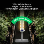 Under Canopy LED Grow Light – 3.2 µmol/J, IP66, Daisy-Chaining System, rated waterproof IP65.