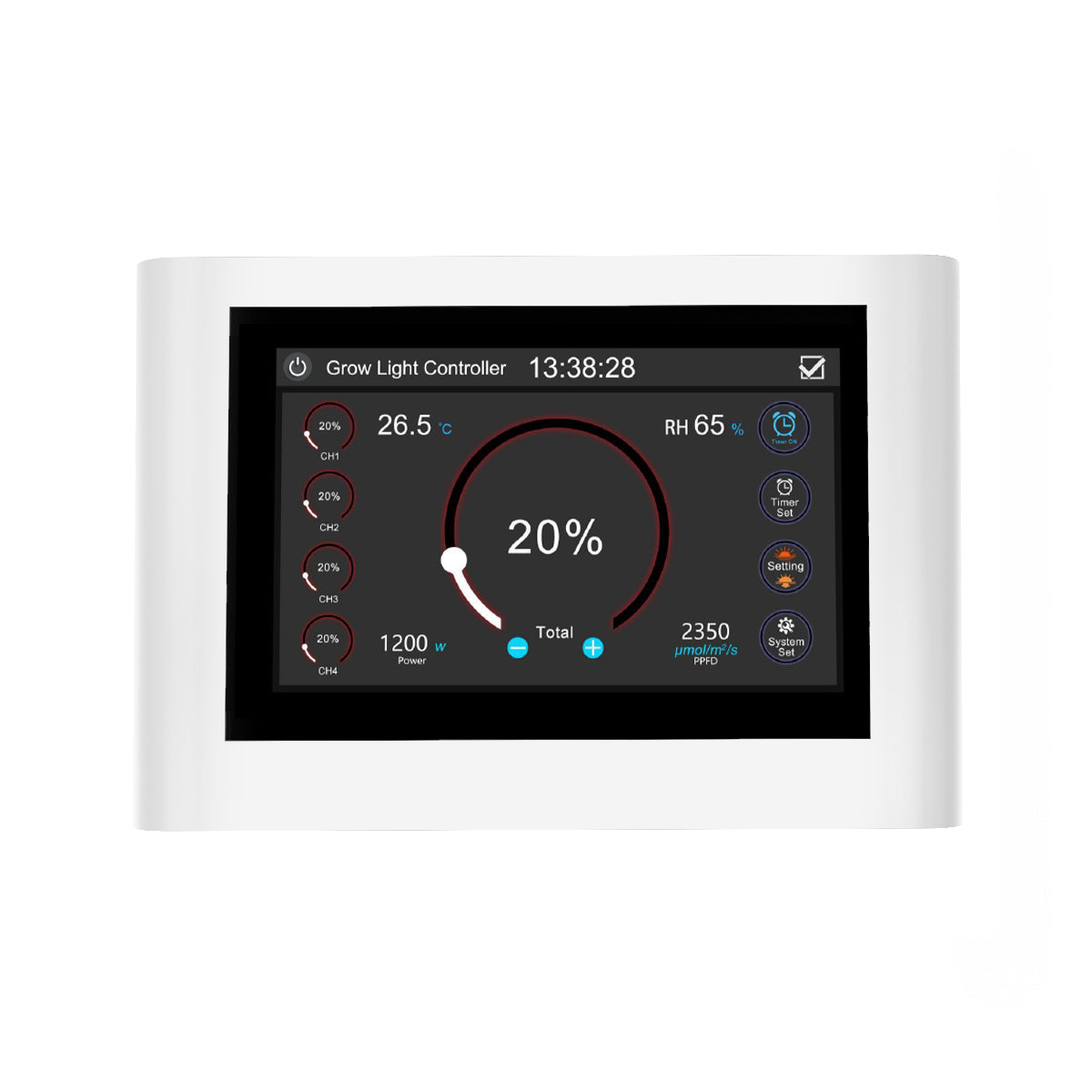 CeresLux LED Grow Light Controller | Grow Light Controller With Timer | Grow Room Controller