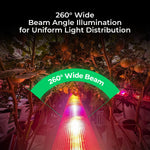  LED Grow Light | Full Spectrum, IP65 Waterproof, Linkable for Cloning, Veg & Bloom.