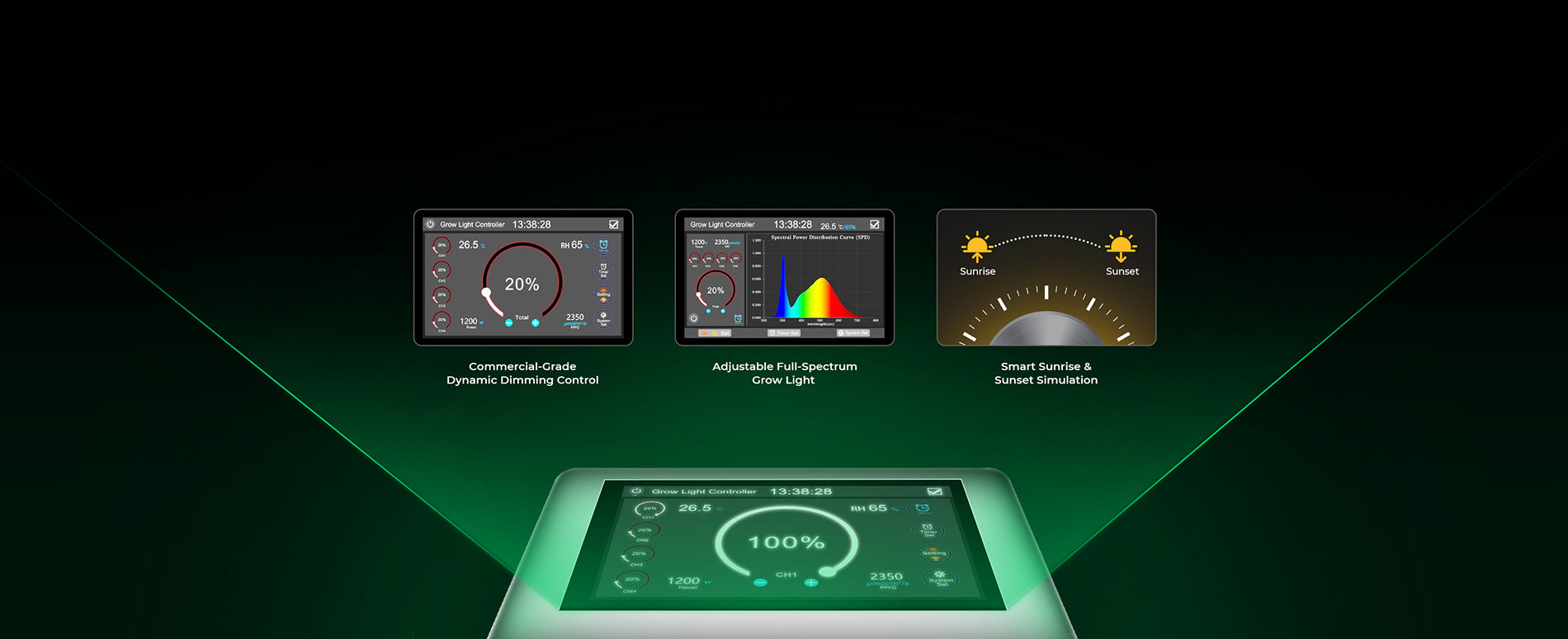 Commercial greenhouse LED light controller