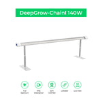 Cereslux DeepGrow-Chain 140W Under Canopy LED Grow Light – 3.2 µmol/J, IP66, Daisy-Chaining System