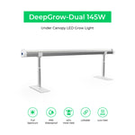 Cereslux DeepGrow-Dual 145W Under Canopy LED Grow Light | Full Spectrum, IP65 Waterproof, Linkable for Cloning, Veg & Bloom