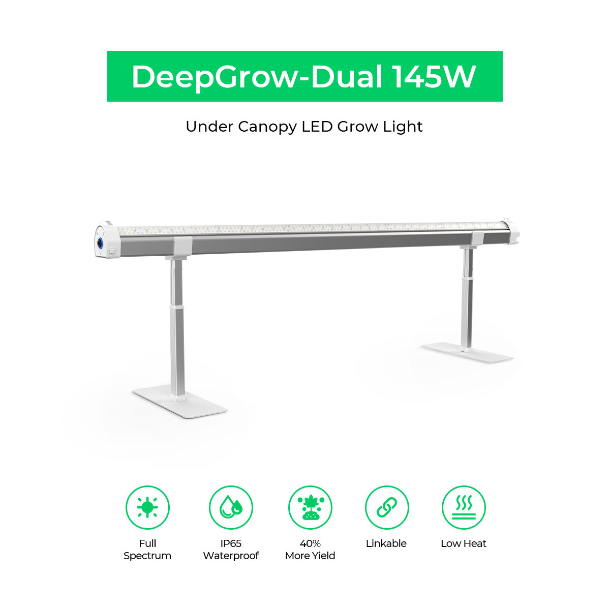 Cereslux DeepGrow-Dual 145W Under Canopy LED Grow Light | Full Spectrum, IP65 Waterproof, Linkable for Cloning, Veg & Bloom