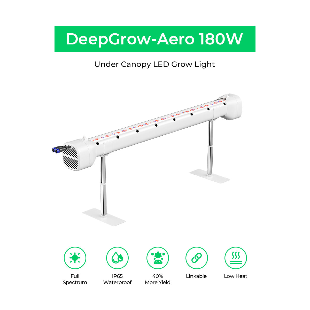 Cereslux DeepGrow-Aero 180W Under Canopy LED Grow Light with UV & Far-Red Spectrum.