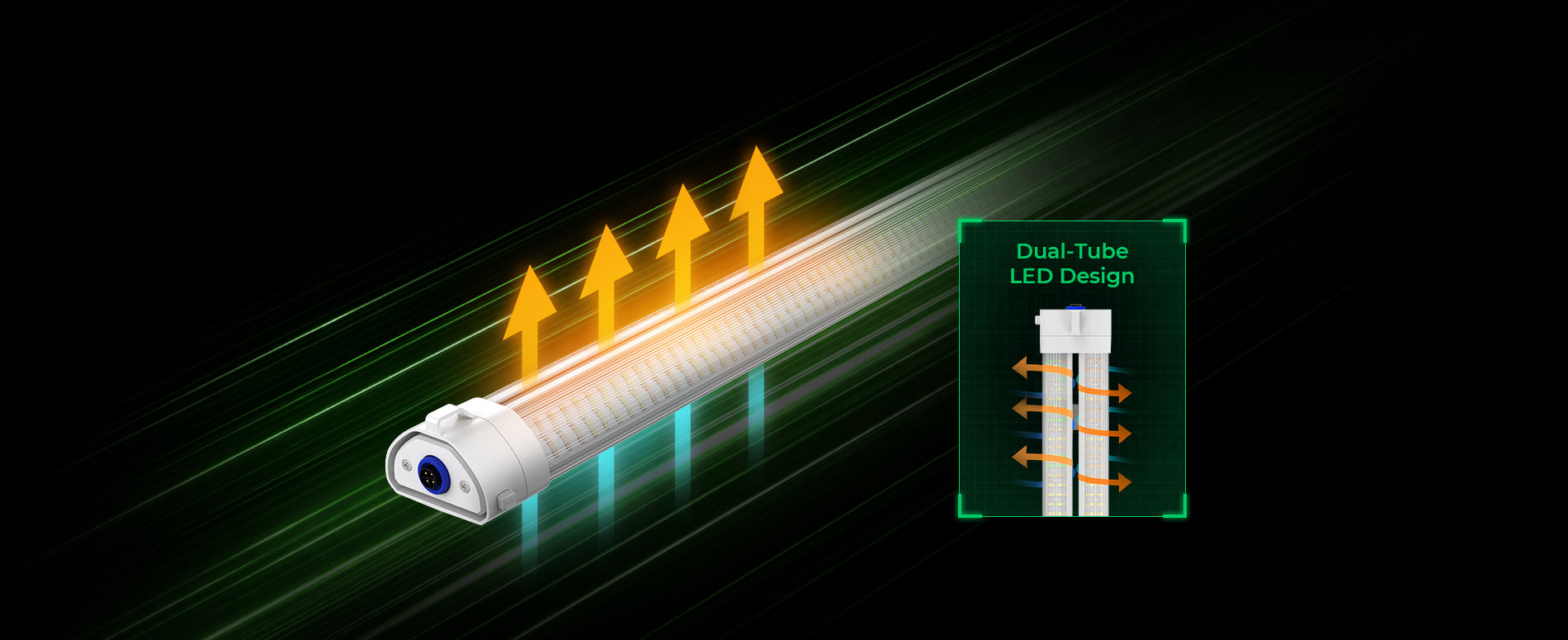 Waterproof LED grow light bar for under canopy supplemental lighting