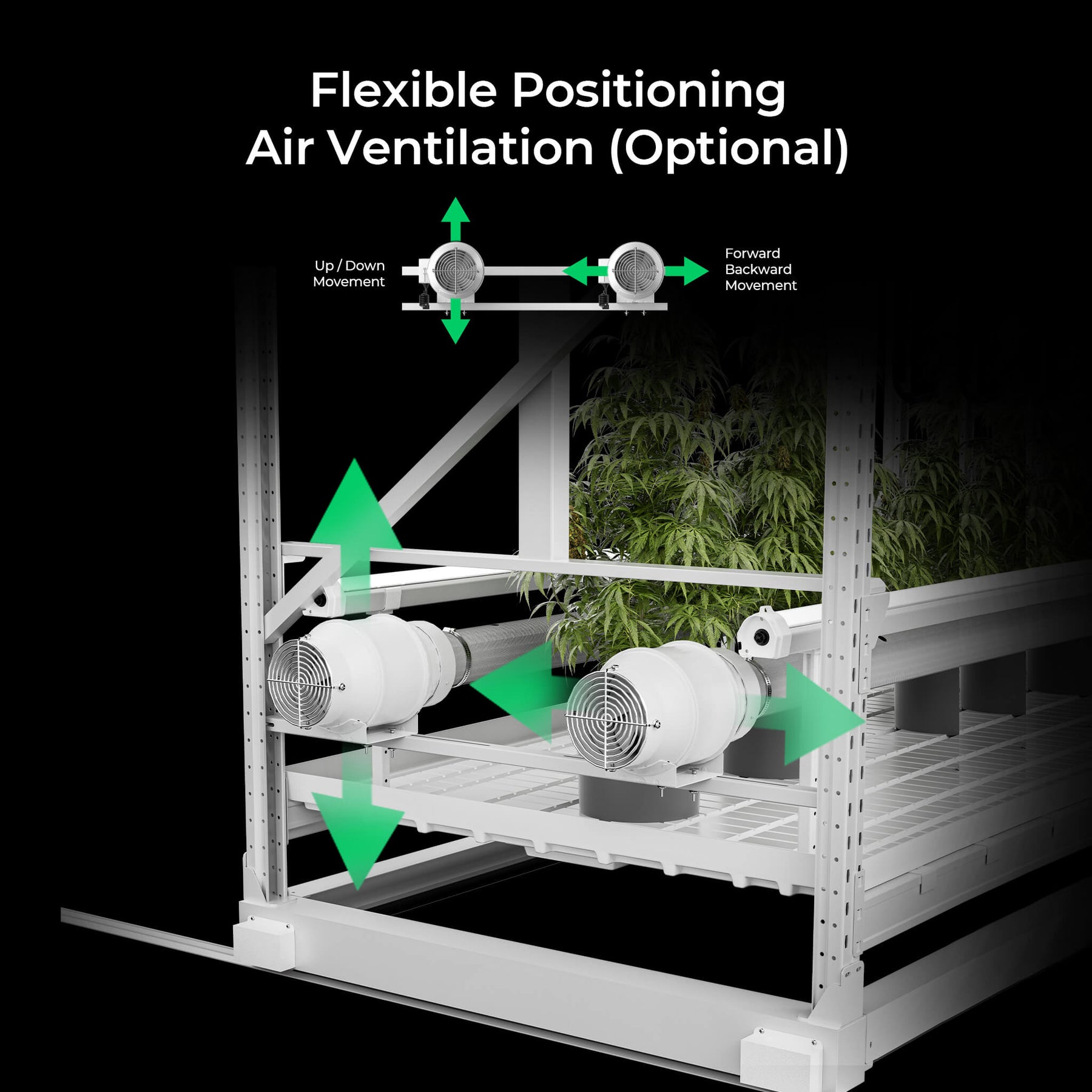 Integrated 360-degree LED grow lighting on vertical racks