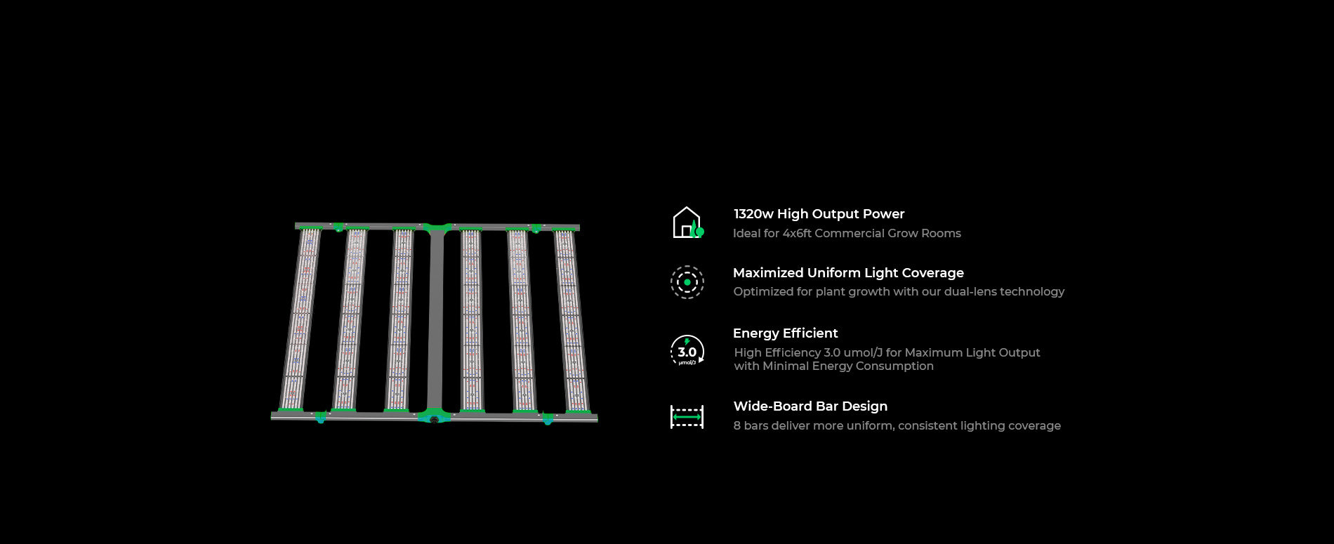 High ROI commercial cultivation lighting with 3.0 umol J elite PPE efficiency