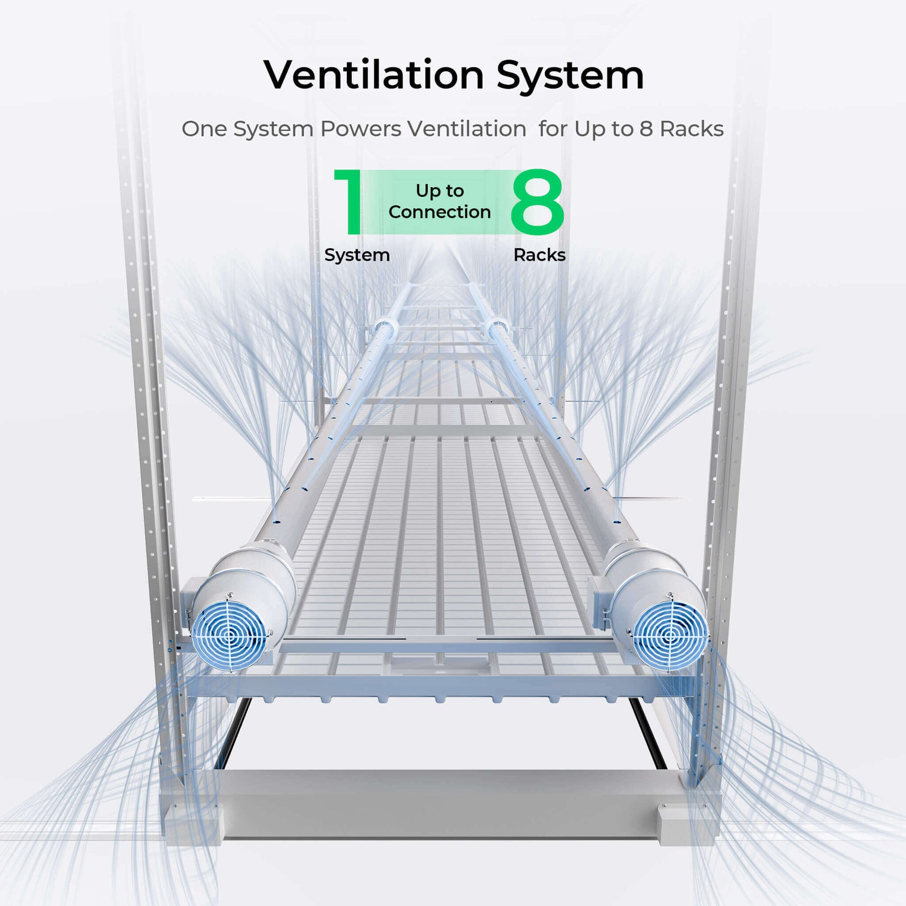 Diagram of a ventilation system showing one system powering up to eight racks with airflow representation.