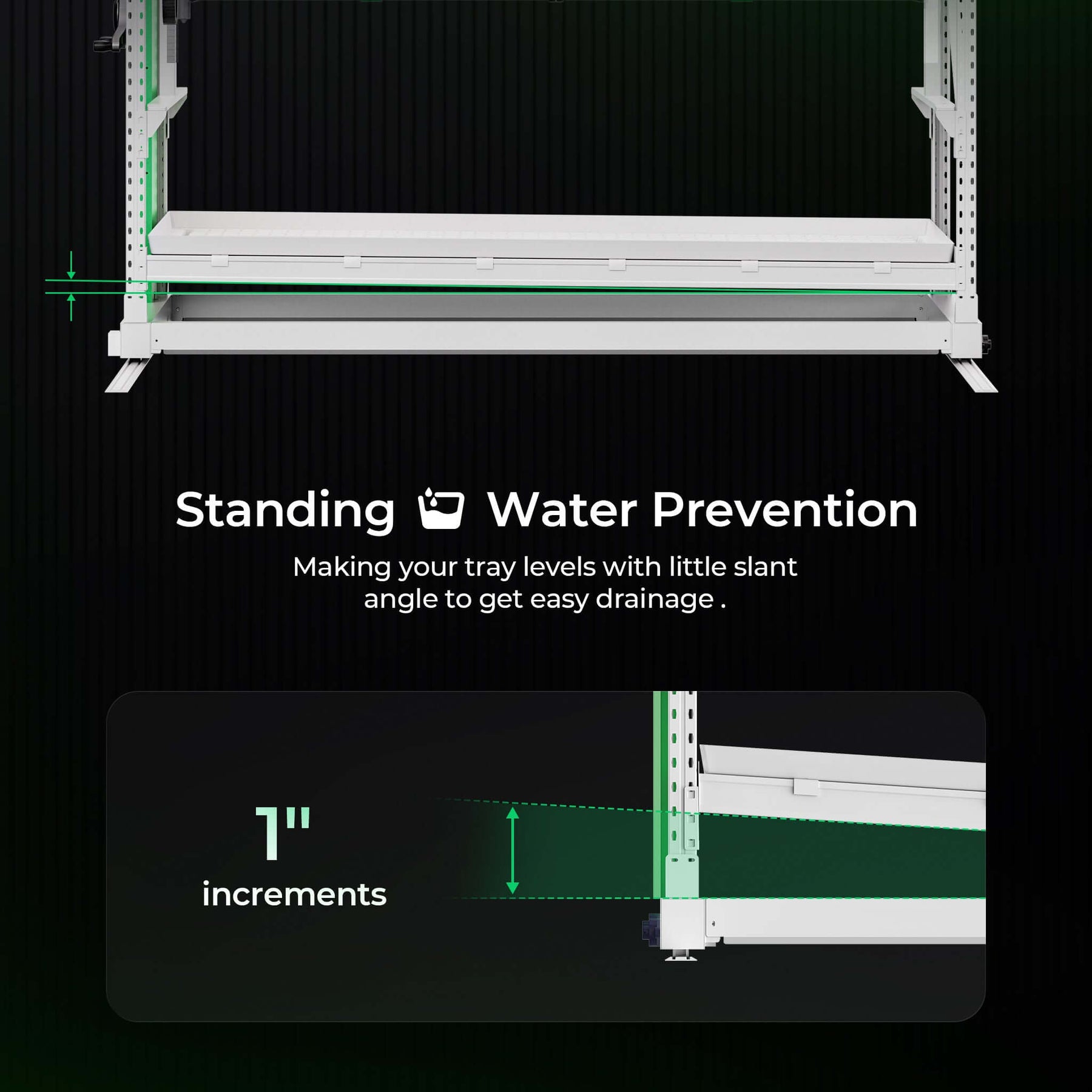 Image of a standing water prevention system with adjustable tray levels for optimal drainage in 1-inch increments.