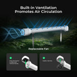 Cereslux DeepGrow-Aero 175W Under Canopy LED Grow Light with UV & Far-Red Spectrum built-in ventilation
