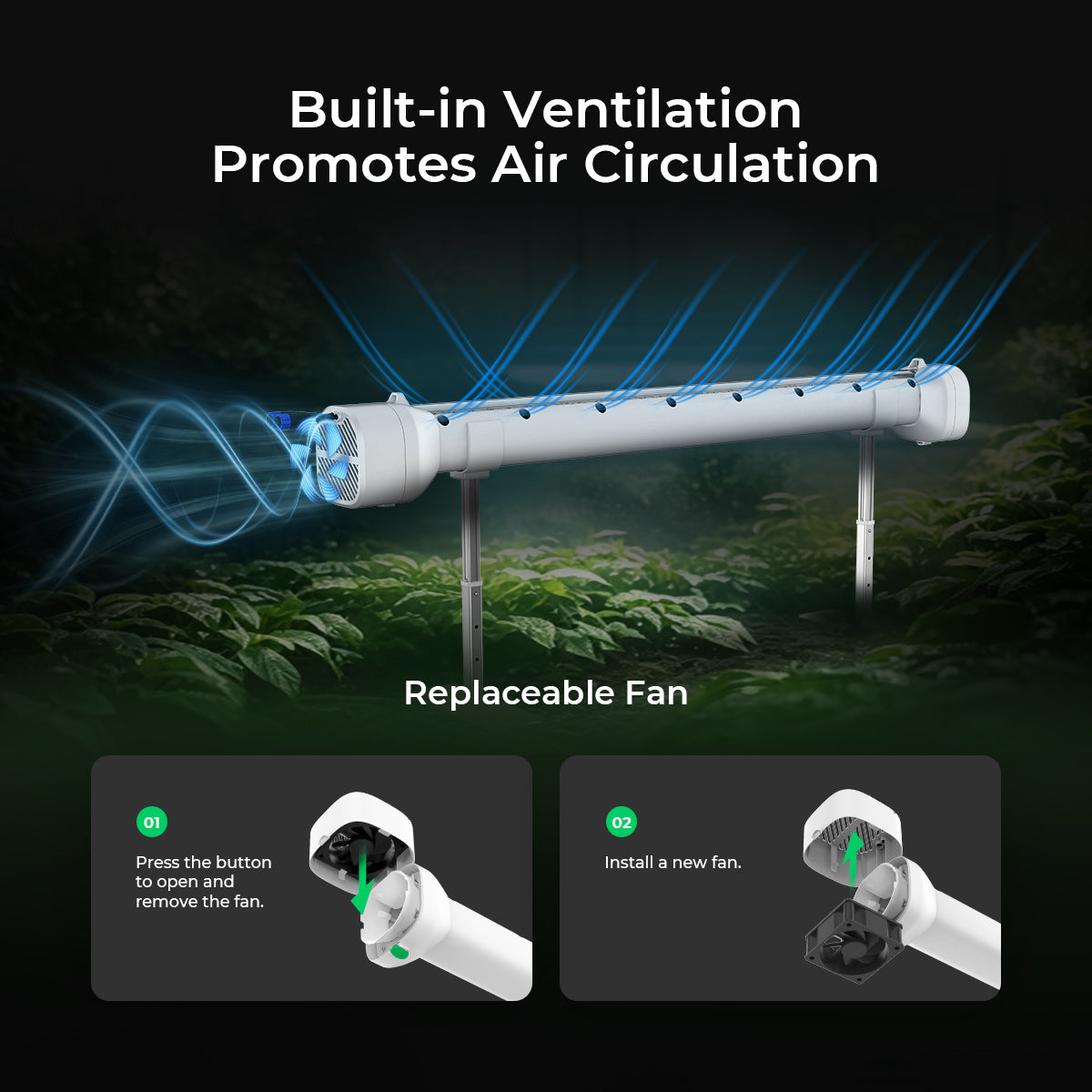 Cereslux DeepGrow-Aero 175W Under Canopy LED Grow Light with UV & Far-Red Spectrum built-in ventilation