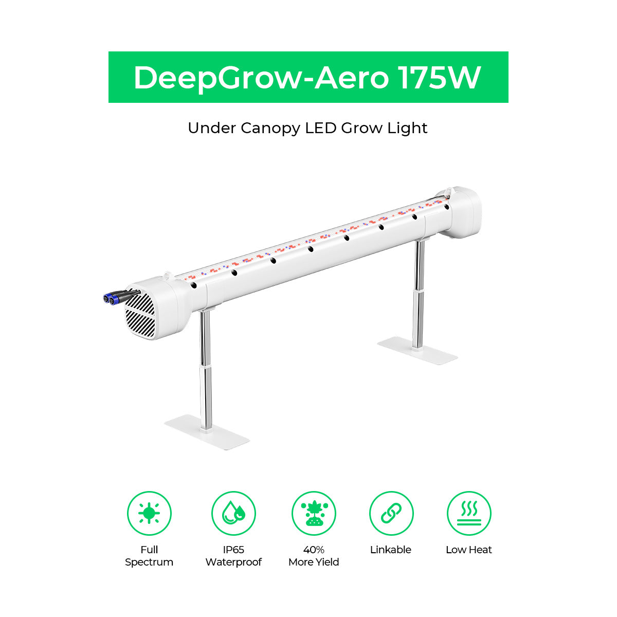 Cereslux DeepGrow-Aero 175W Under Canopy LED Grow Light with UV & Far-Red Spectrum showcased in a bright setting.