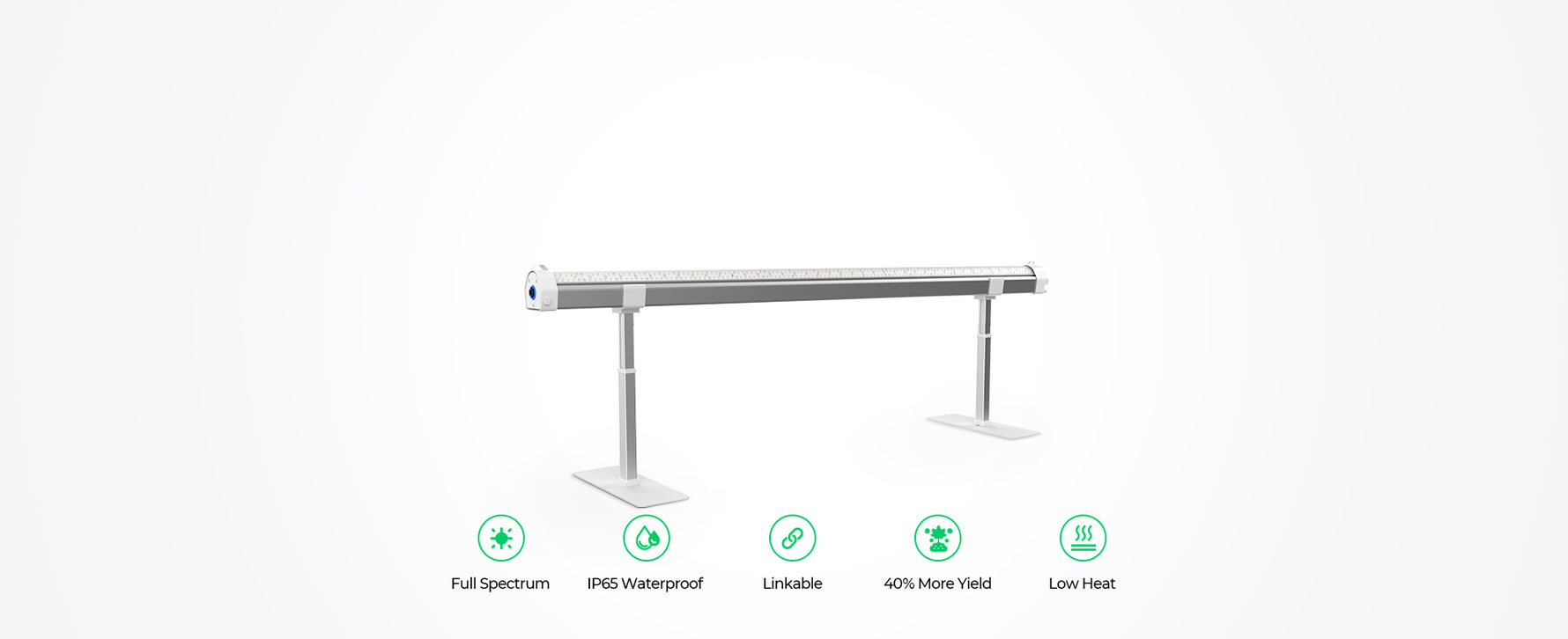 Cereslux DeepGrow-Dual 145W Under Canopy LED Grow Light | Full Spectrum, IP65 Waterproof, Linkable for Cloning, Veg & Bloom.