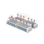 CeresLux Quadra 600W/1400W 4.0 µmol/J IP65 Full Spectrum LED Grow Light with optimal airflow design.