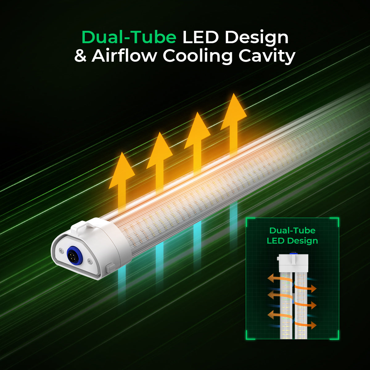 Cereslux DeepGrow-Chain 140W Under Canopy LED Grow Light – 3.2 µmol/J, IP66, Daisy-Chaining System with Dual-Tube LED Design.